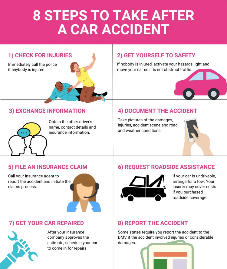 What to Do If You're Involved in a Hit and Run Accident 4 what to do after car accident
